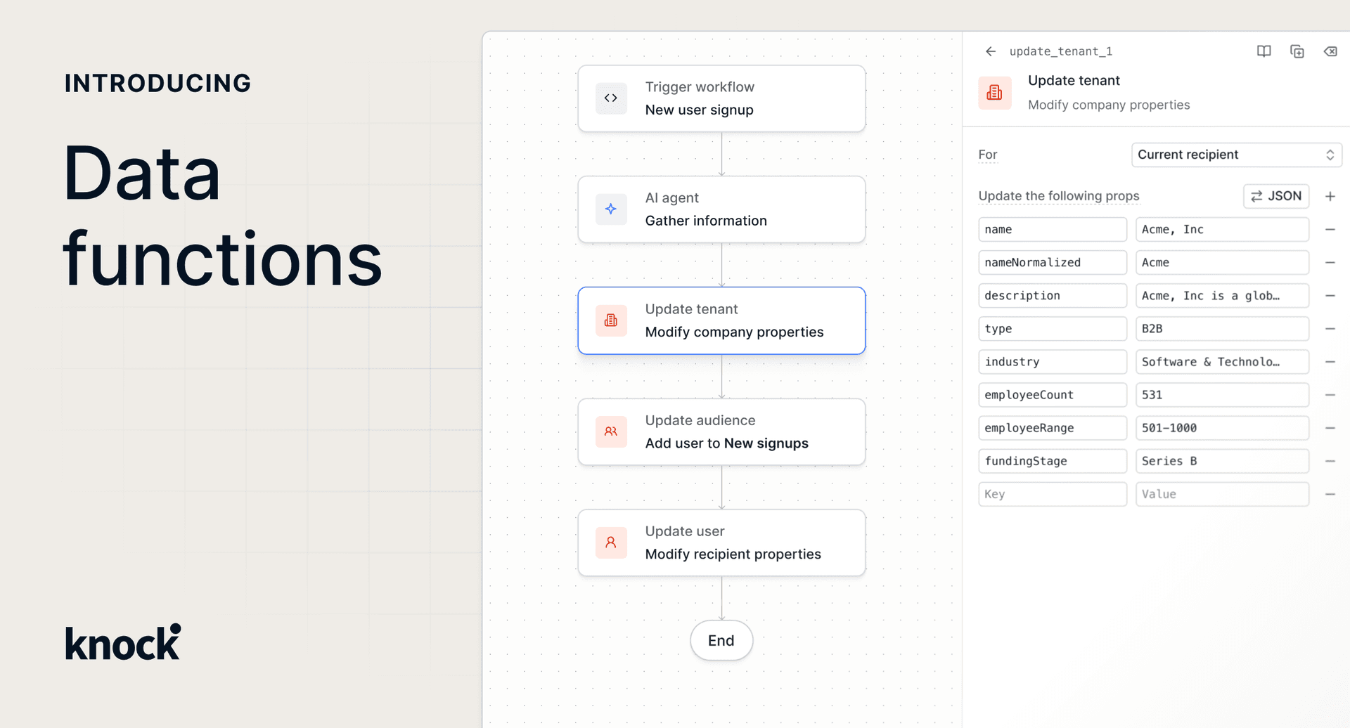 Feature illustration