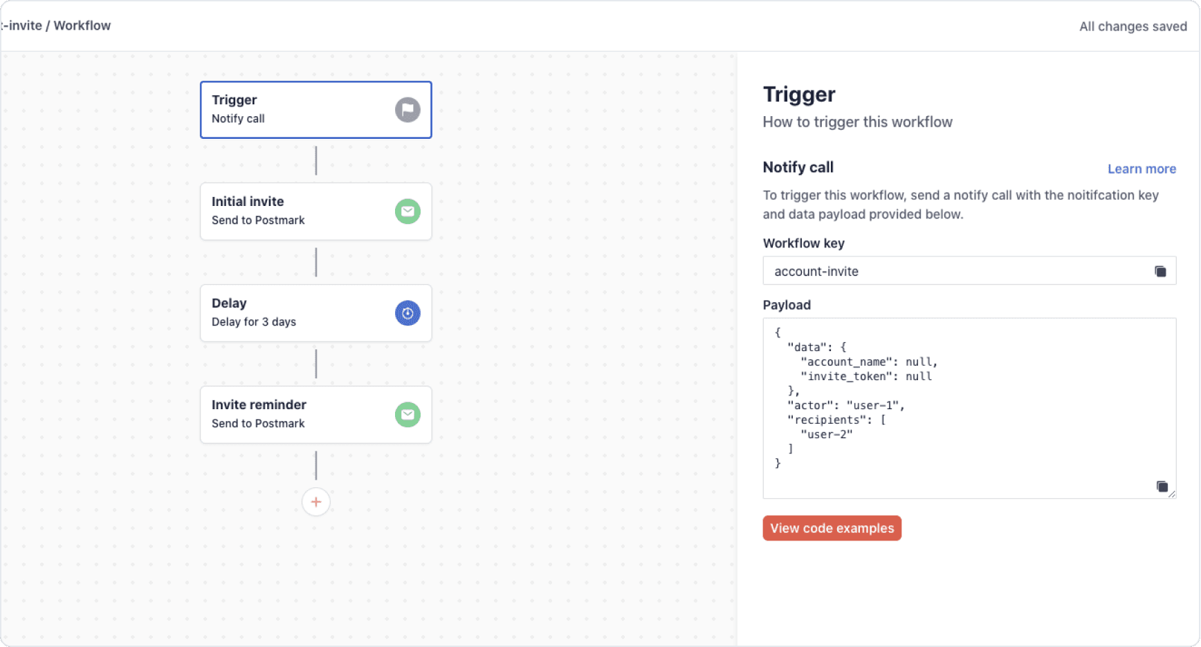 Feature illustration