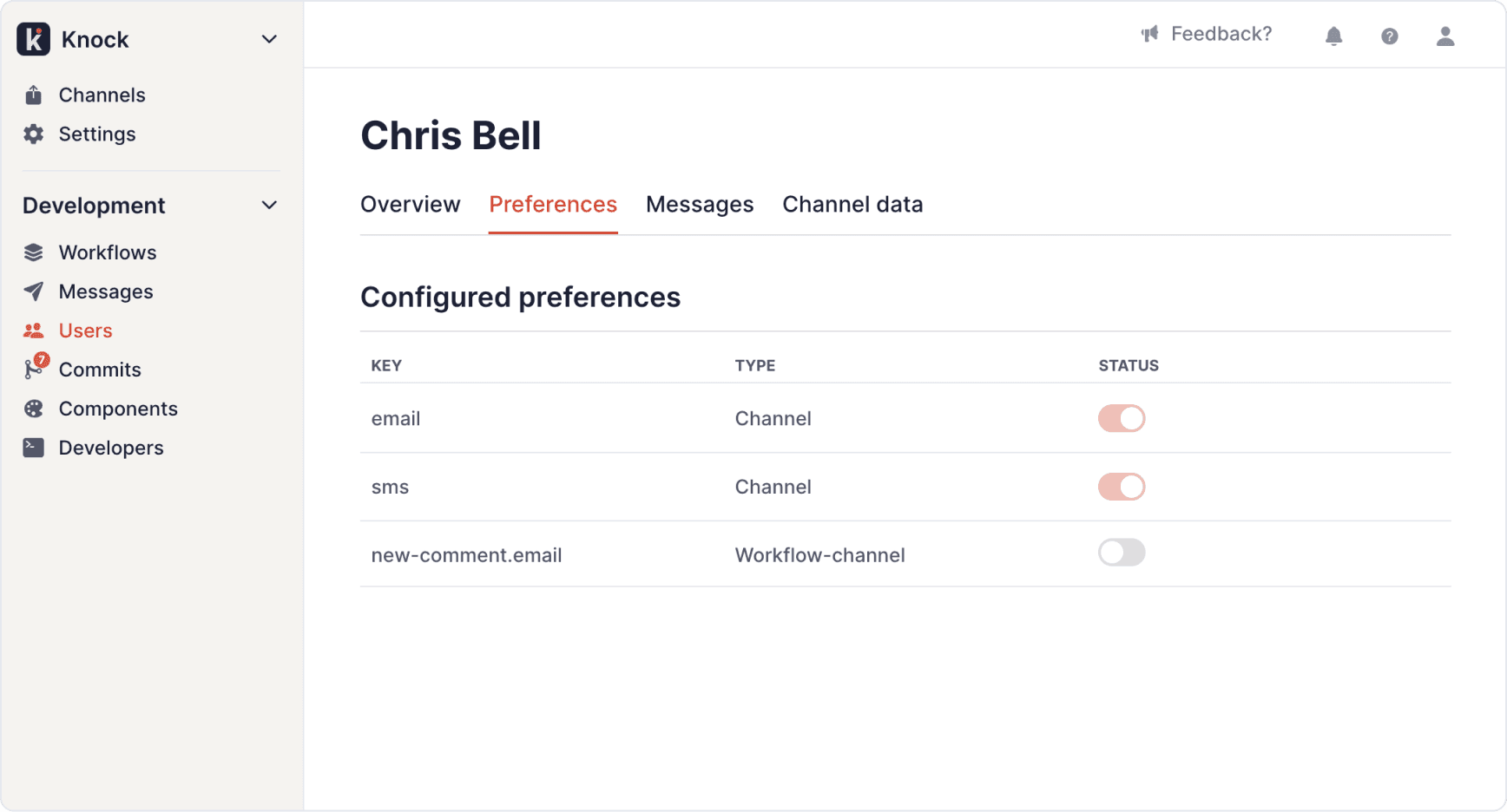 Feature illustration