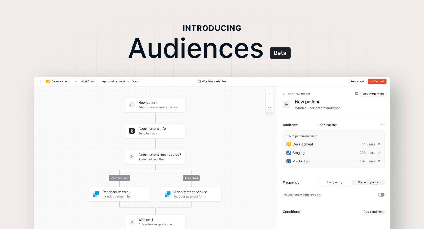 Feature illustration