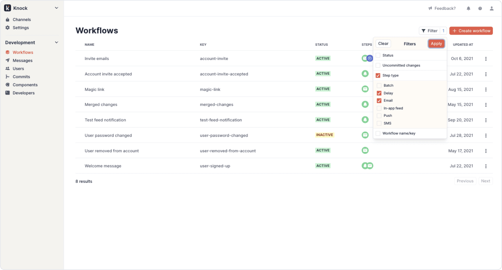 Feature illustration