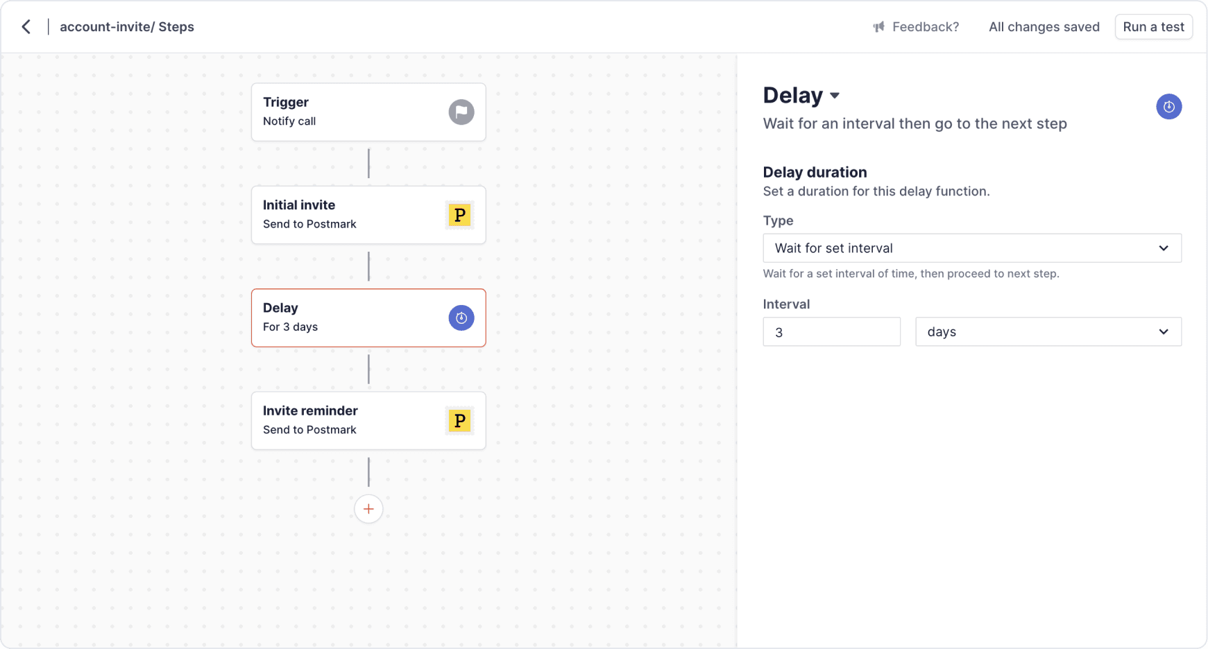 Feature illustration