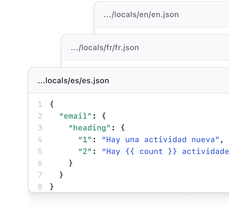 Eliminate the time you spend managing i18n in your messaging vendor.