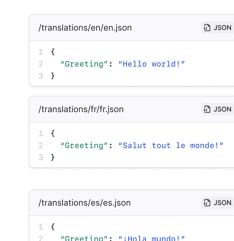 Serve global users with localization that maps to your product’s i18n framework. Configure once, never touch it again.