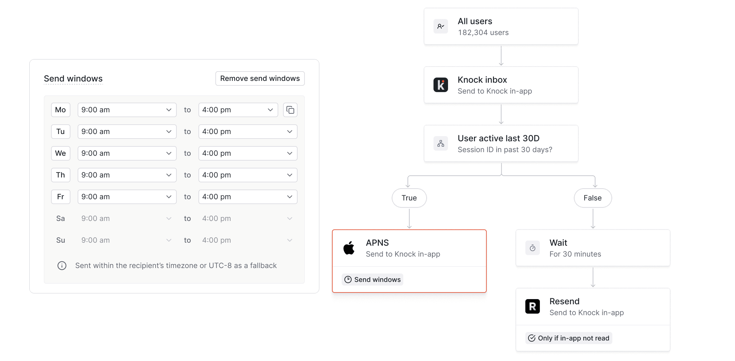 Use branching, conditions, and send windows to bring thoughtful messaging to your users.