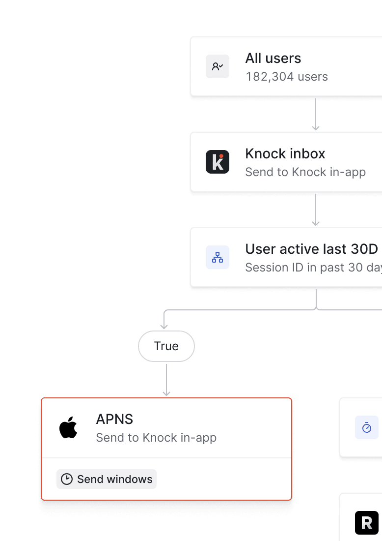 Use branching, conditions, and send windows to bring thoughtful messaging to your users.