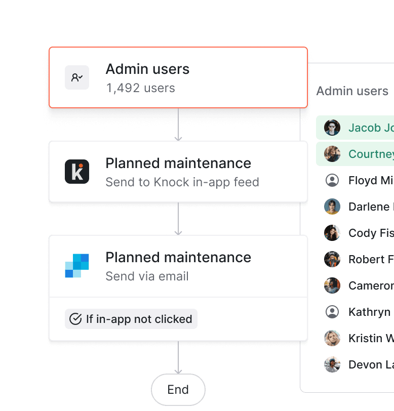Upload CSV lists or sync segments via reverse ETL or API to define your broadcast audience.