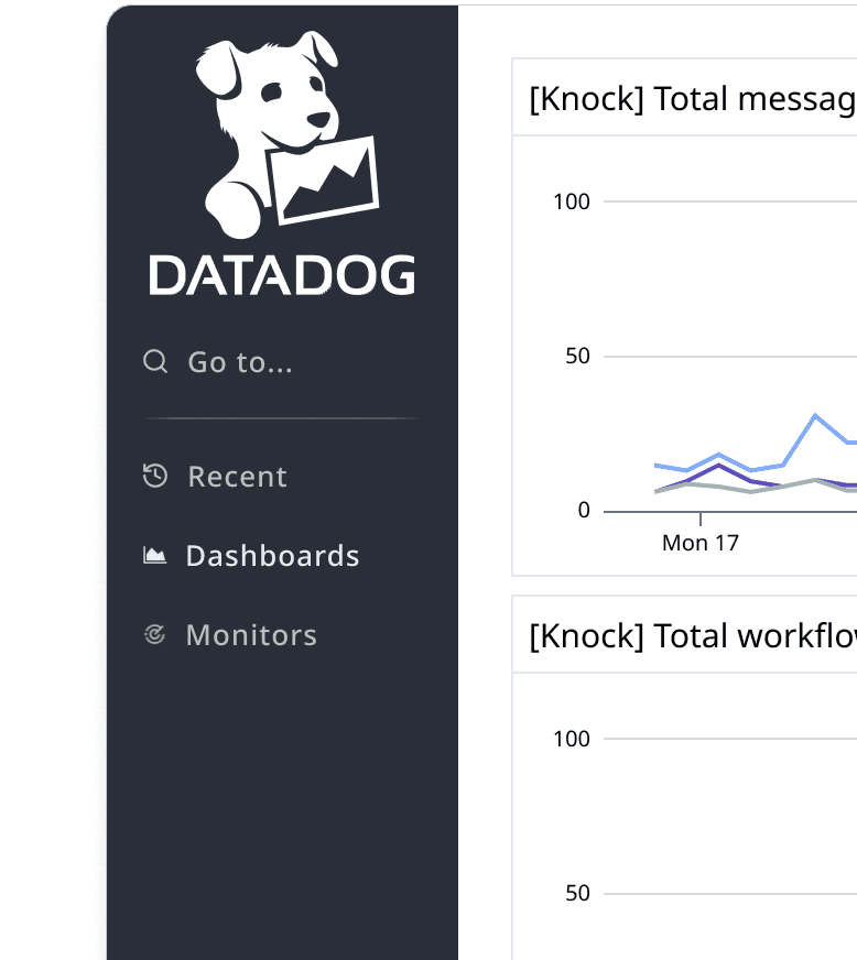 Stream health metrics to Datadog. Detect issues alongside the rest of your stack.