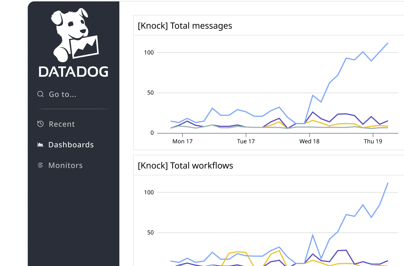 Stream health metrics to Datadog. Detect issues alongside the rest of your stack.