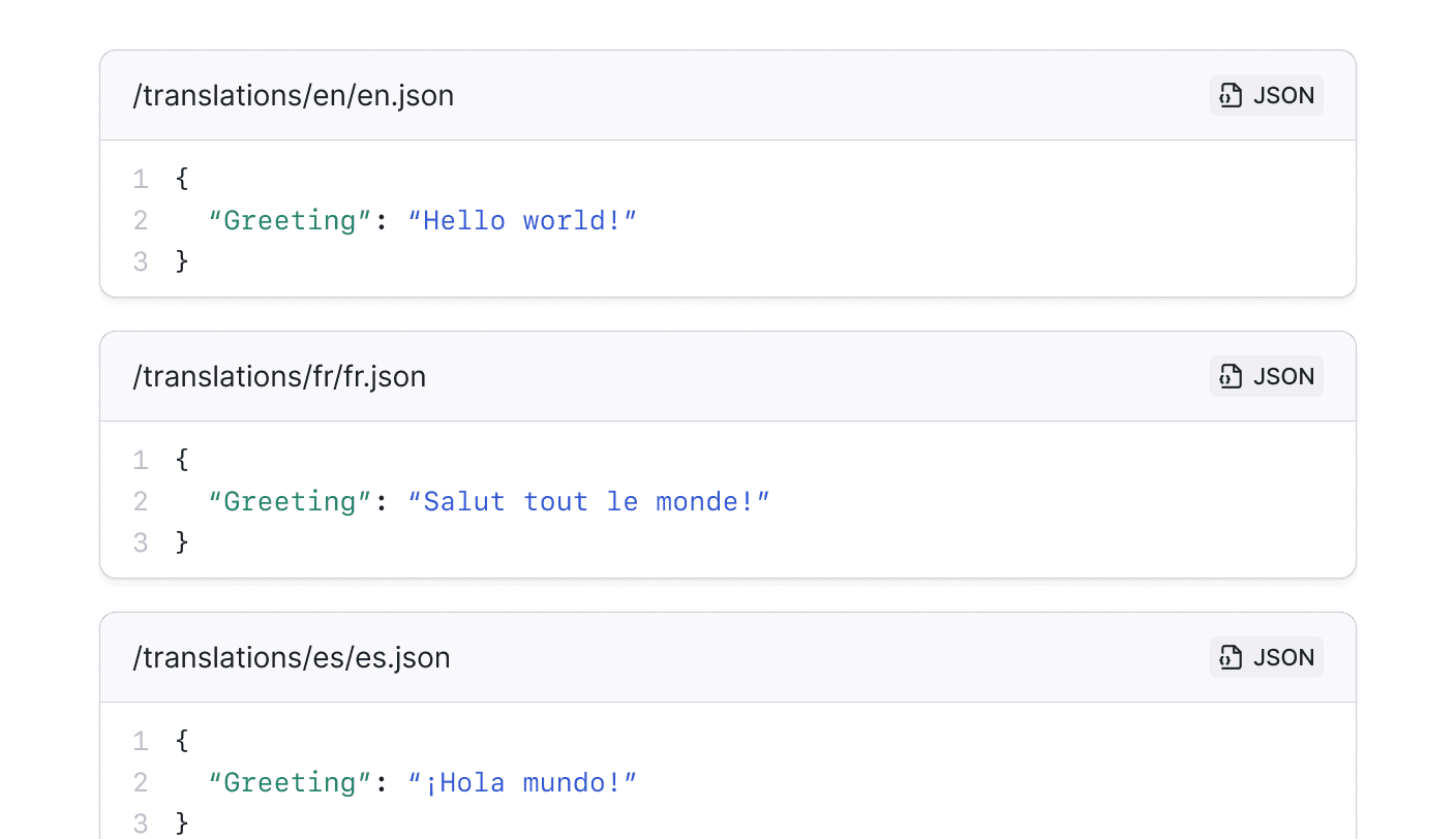 Serve global users with localization that maps to your product’s i18n framework.
