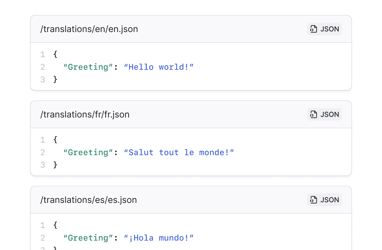 Serve global users with localization that maps to your product’s i18n framework.