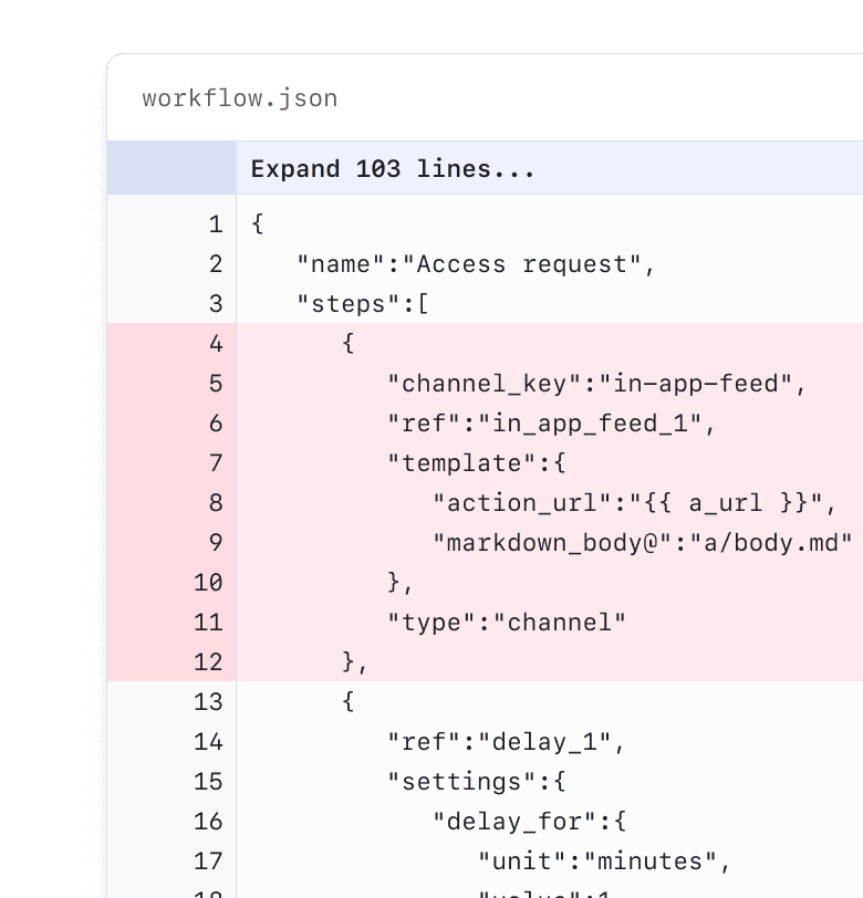 Test and iterate without impacting production. Roll back with a click.