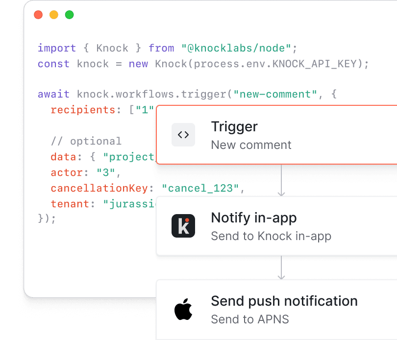 Trigger workflows via API calls with your pre-configured, typed schemas.