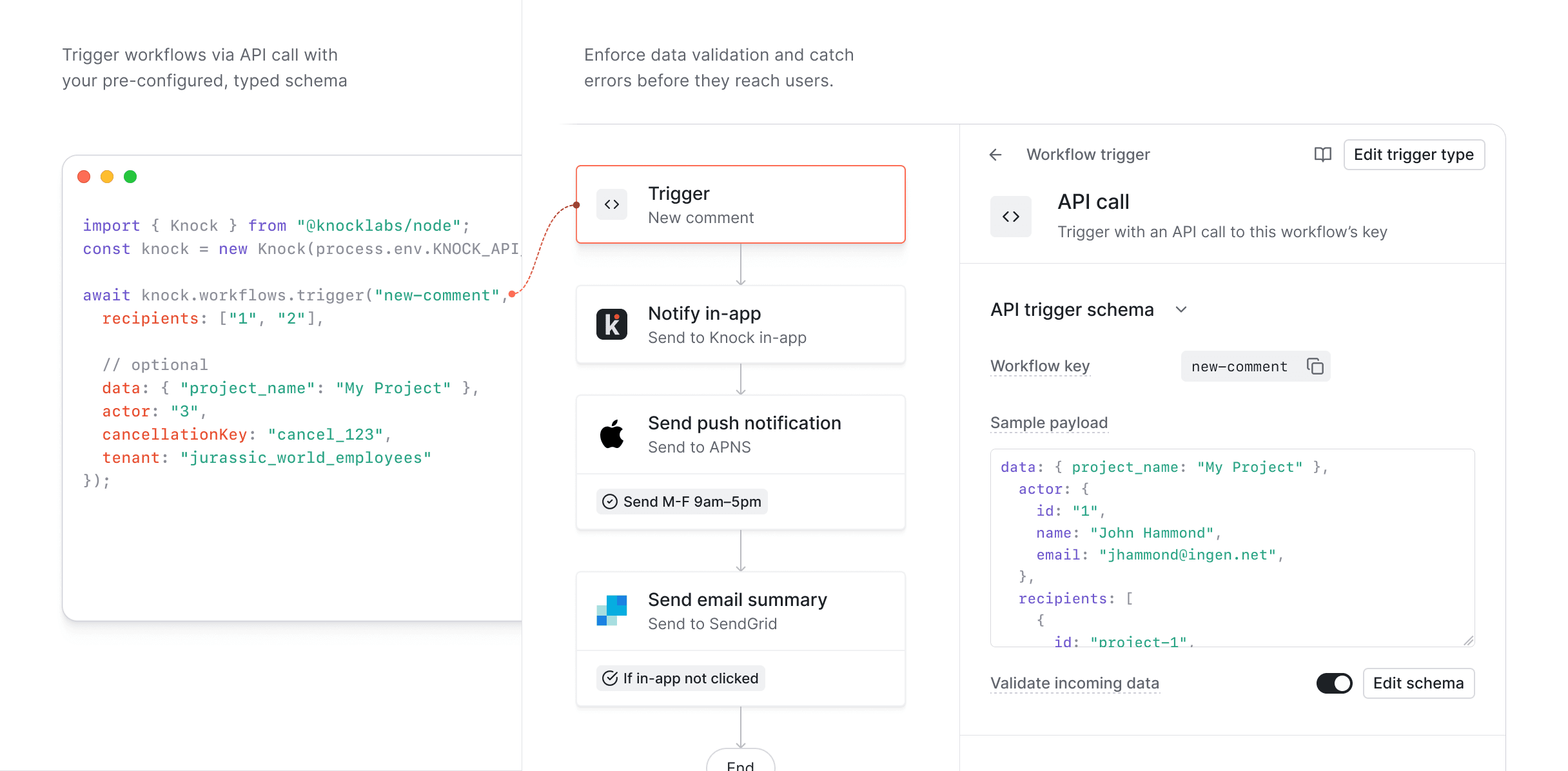 Trigger and cancel workflows via our API. Set a schema and enforce data validation to catch errors before they reach users.