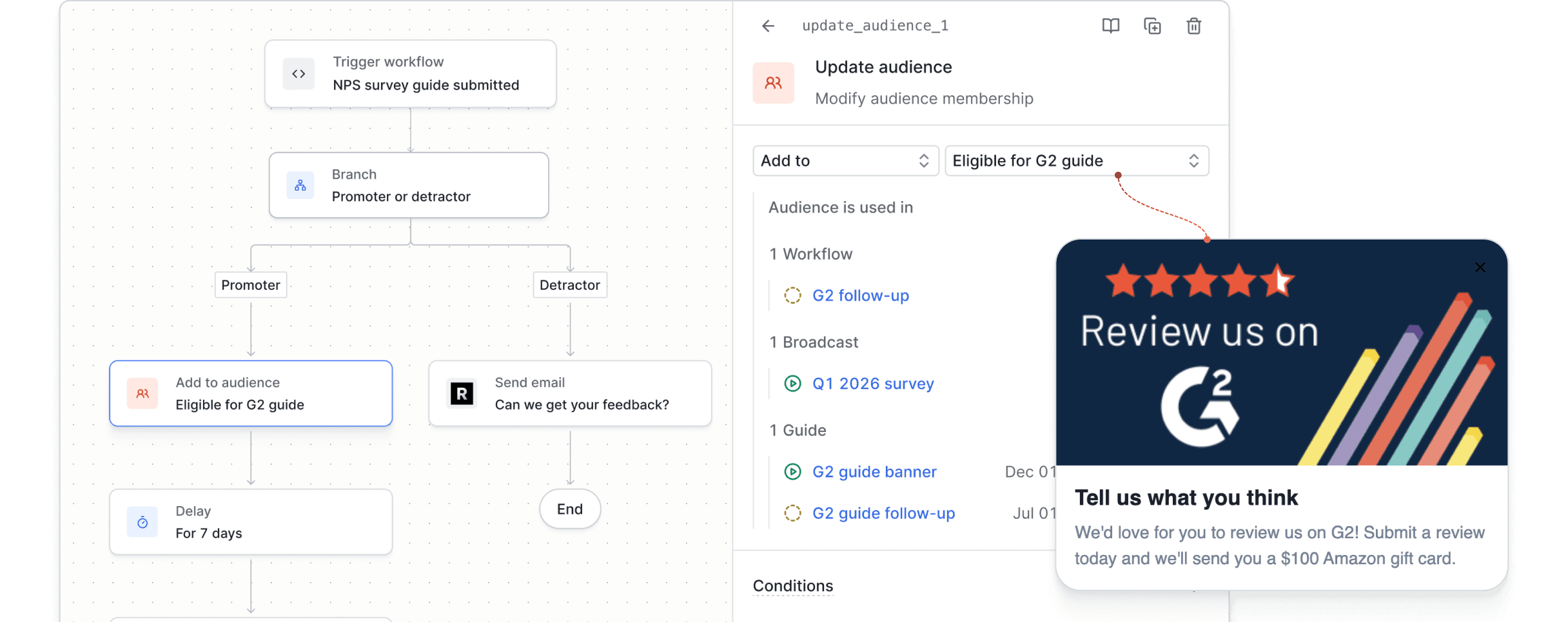 Orchestrate cross-channel journeys.