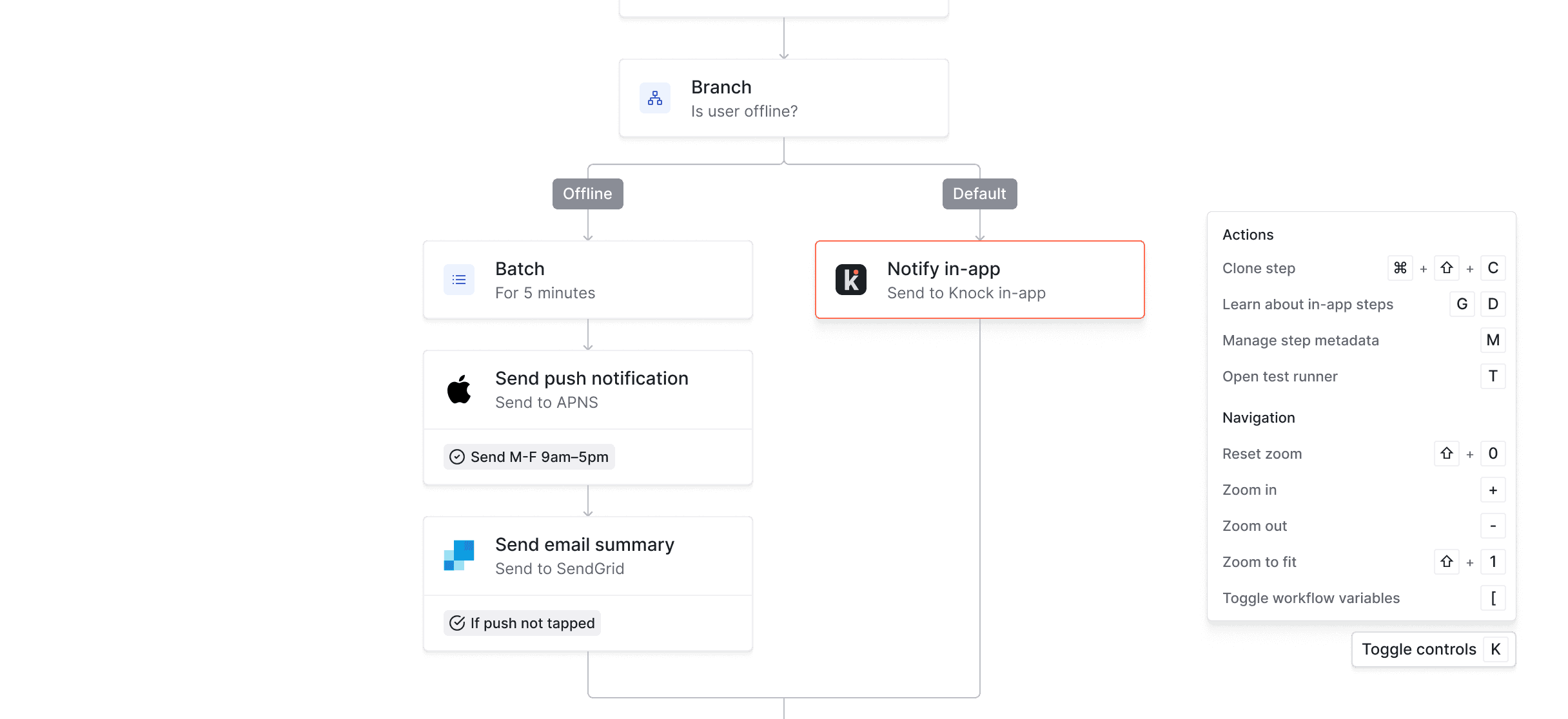 Fluidly build workflows, preview templates, and send tests. Work faster with keyboard shortcuts.