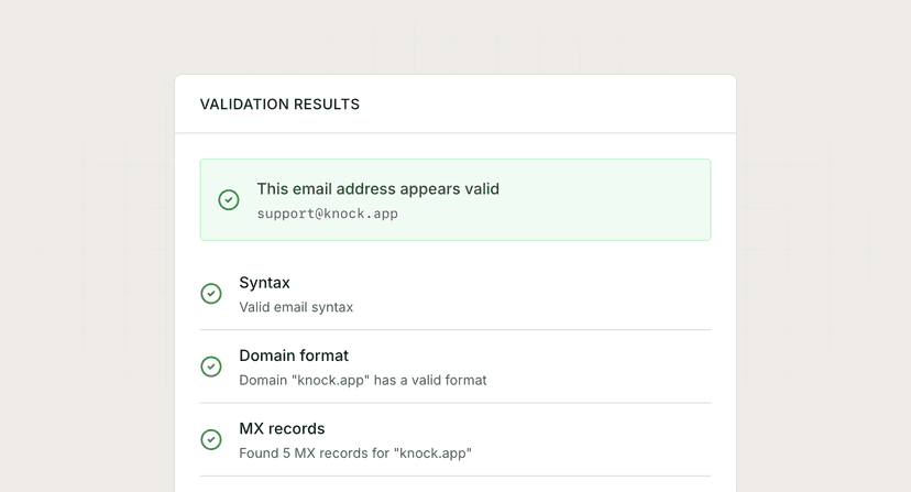 Email validator preview
