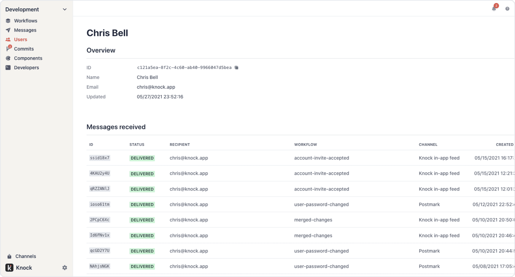 Feature illustration