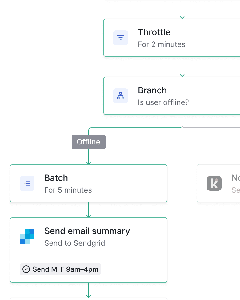 Send fewer emails. Deliver more value to your customers.