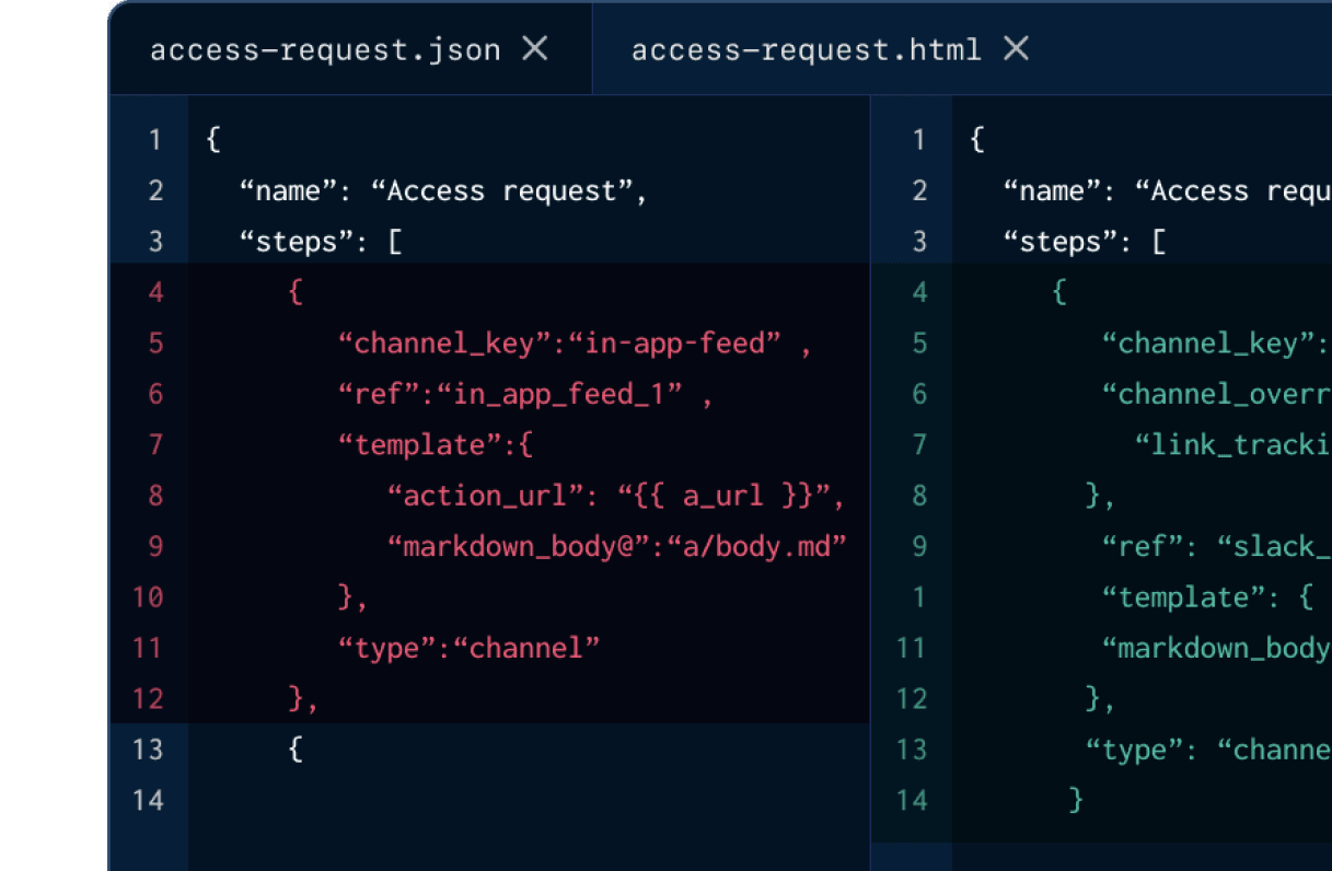 Review, iterate, and approve agent work.