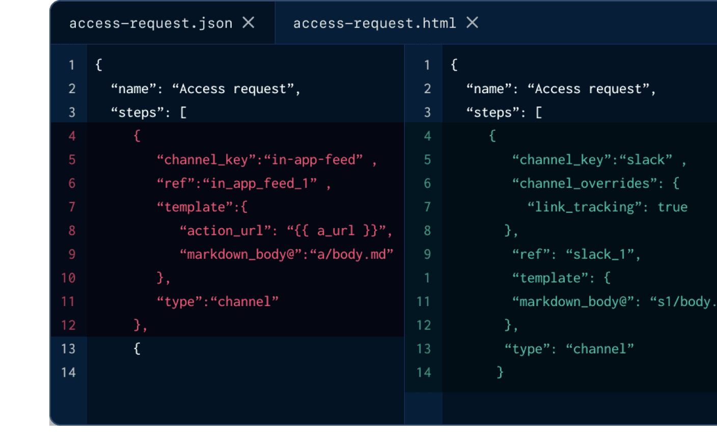 Review, iterate, and approve agent work.