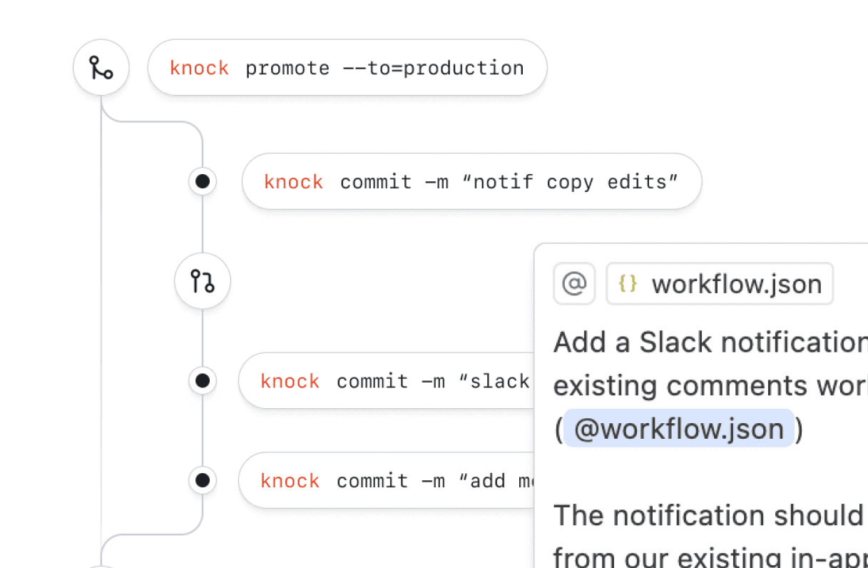 Scope changes to branches. Don’t let agents run wild with your messaging.