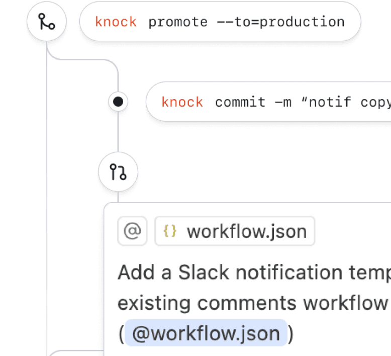 Scope changes to branches. Don’t let agents run wild with your messaging.