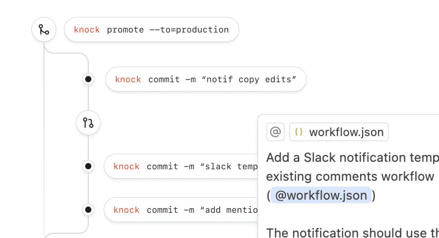 Scope changes to branches. Don’t let agents run wild with your messaging.