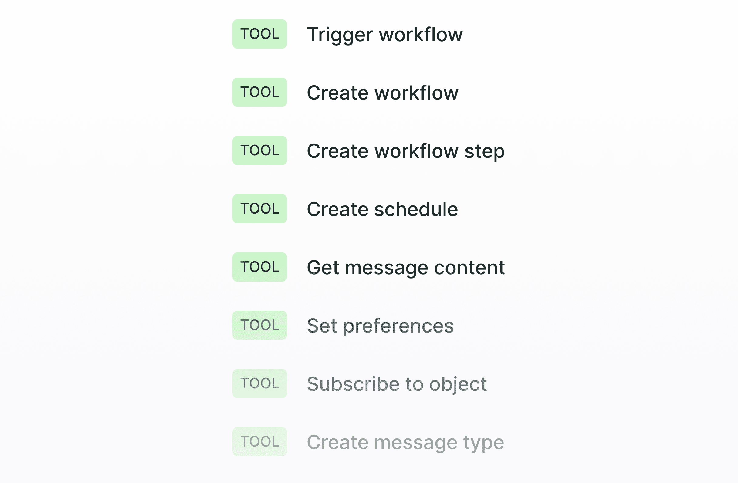 The entire Knock messaging API, available to your agent as tools.