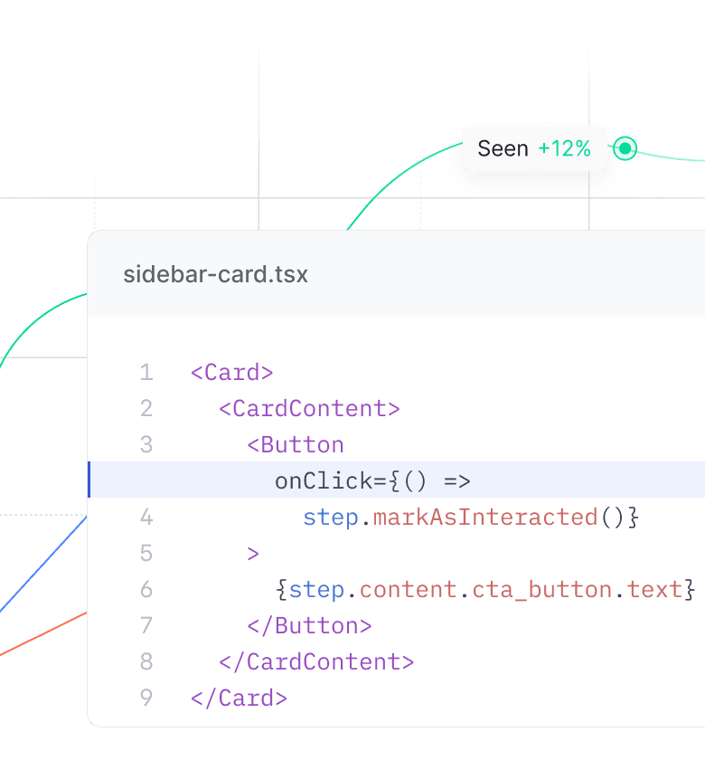 Understand impressions, clicks, and dismissals. Stream to your warehouse.