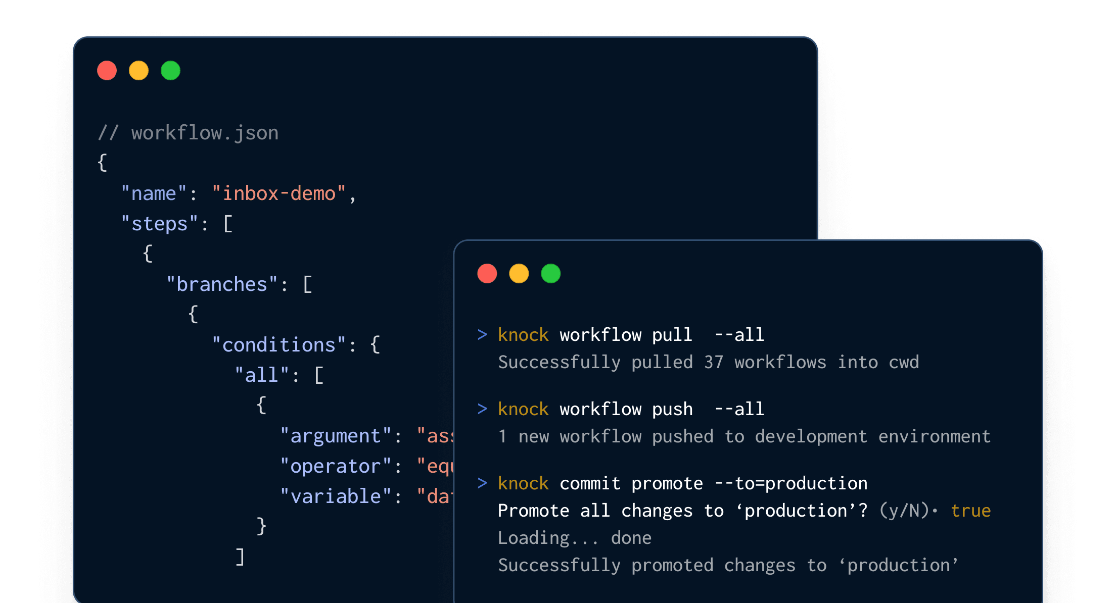Build, test and maintain your Knock instance, all from your local and remote development workflows.