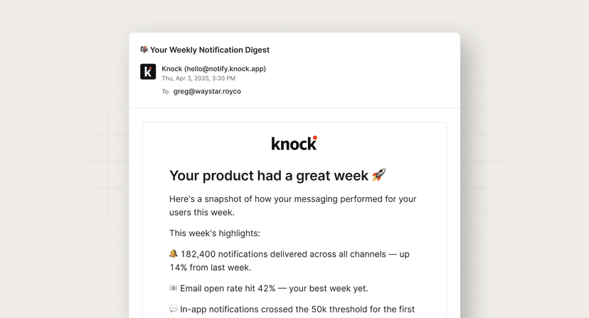 Alert digest workflow diagram