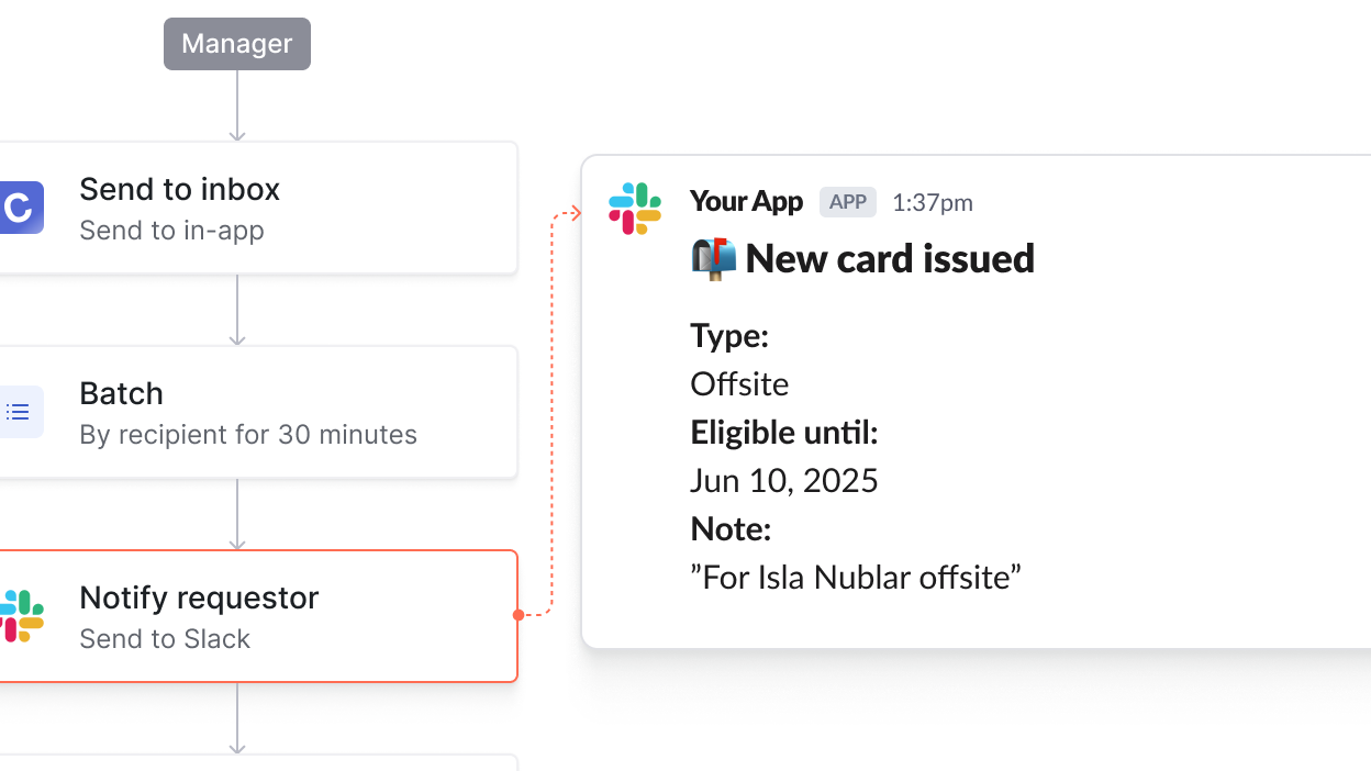 Agent Toolkit workflow diagram showing how agents interact with Knock