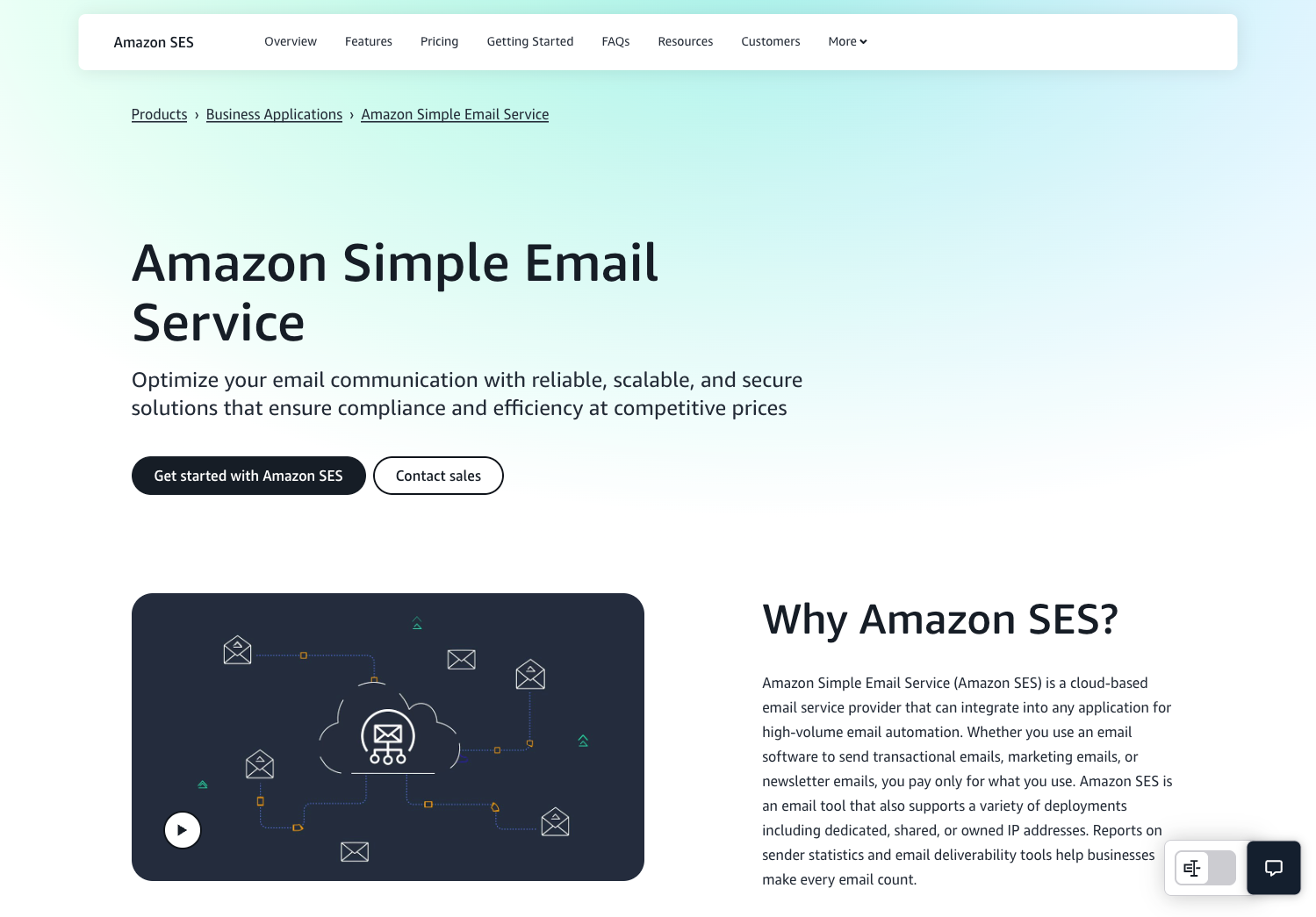 AWS SES website website