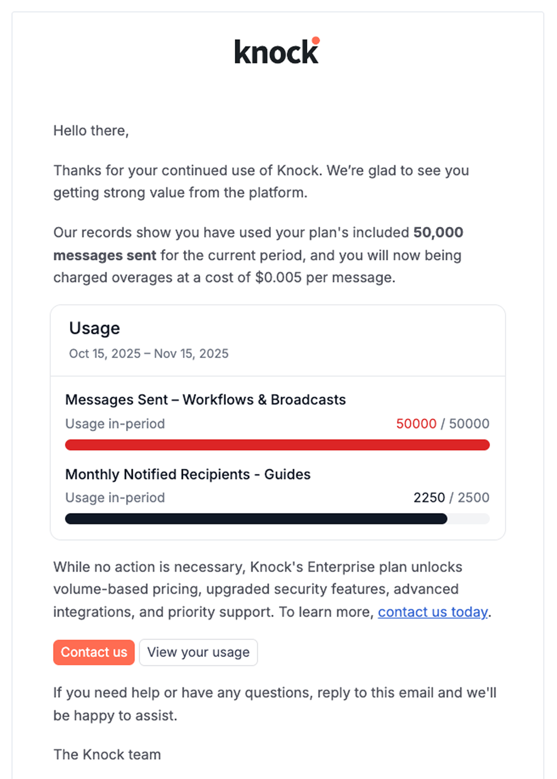 The 100% usage email for a recipient on a paid Starter plan