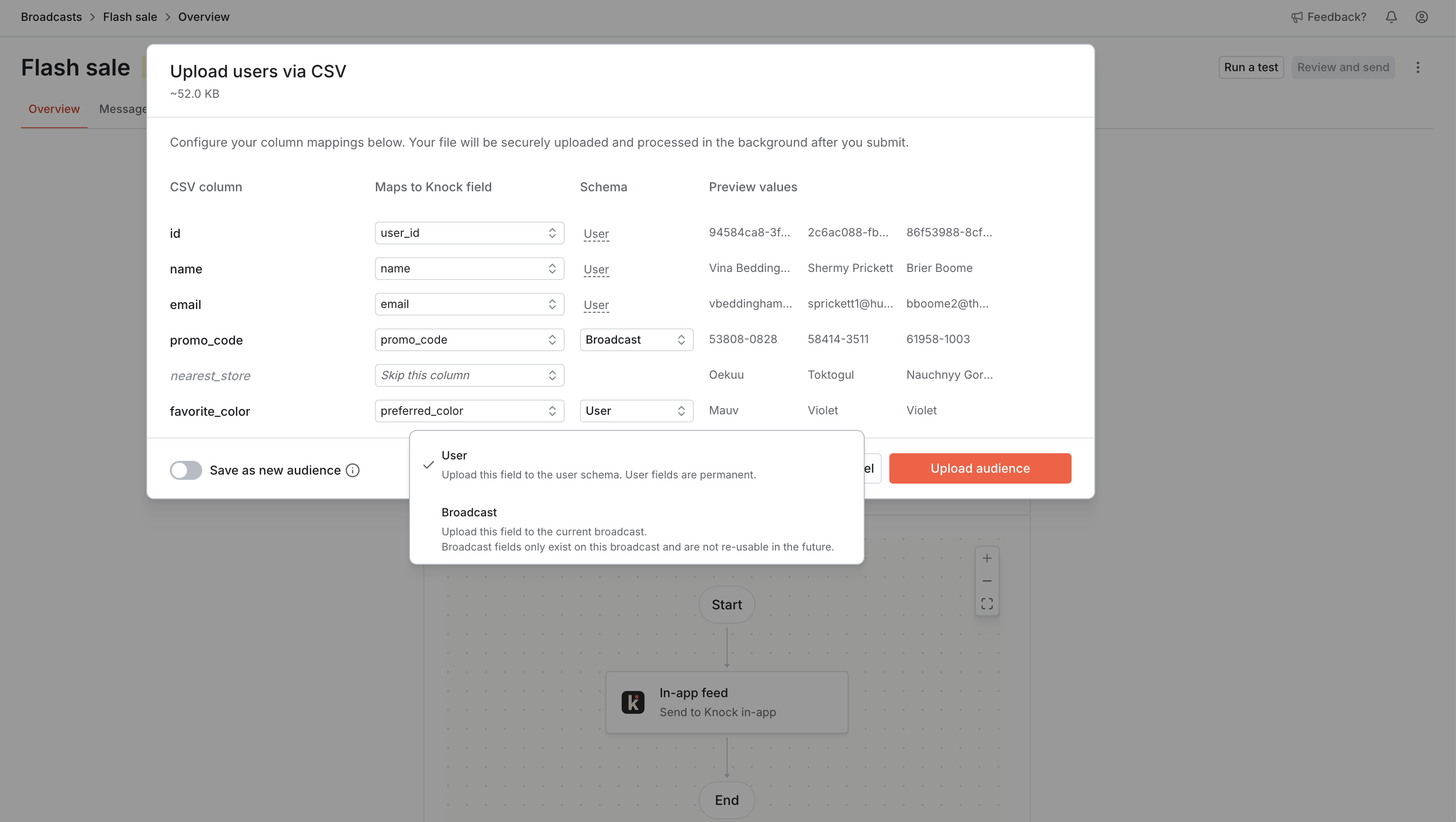 Categorizing data as user or broadcast fields