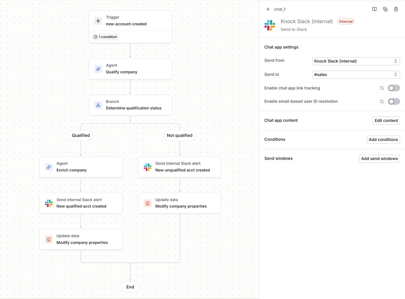An internal Slack step in a Knock workflow