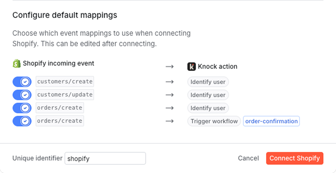 Default Shopify event mappings in the Knock dashboard
