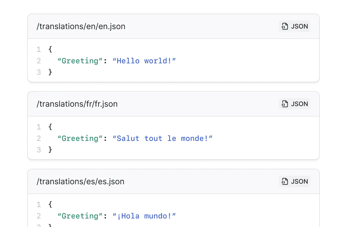 Localize your messaging with Knock