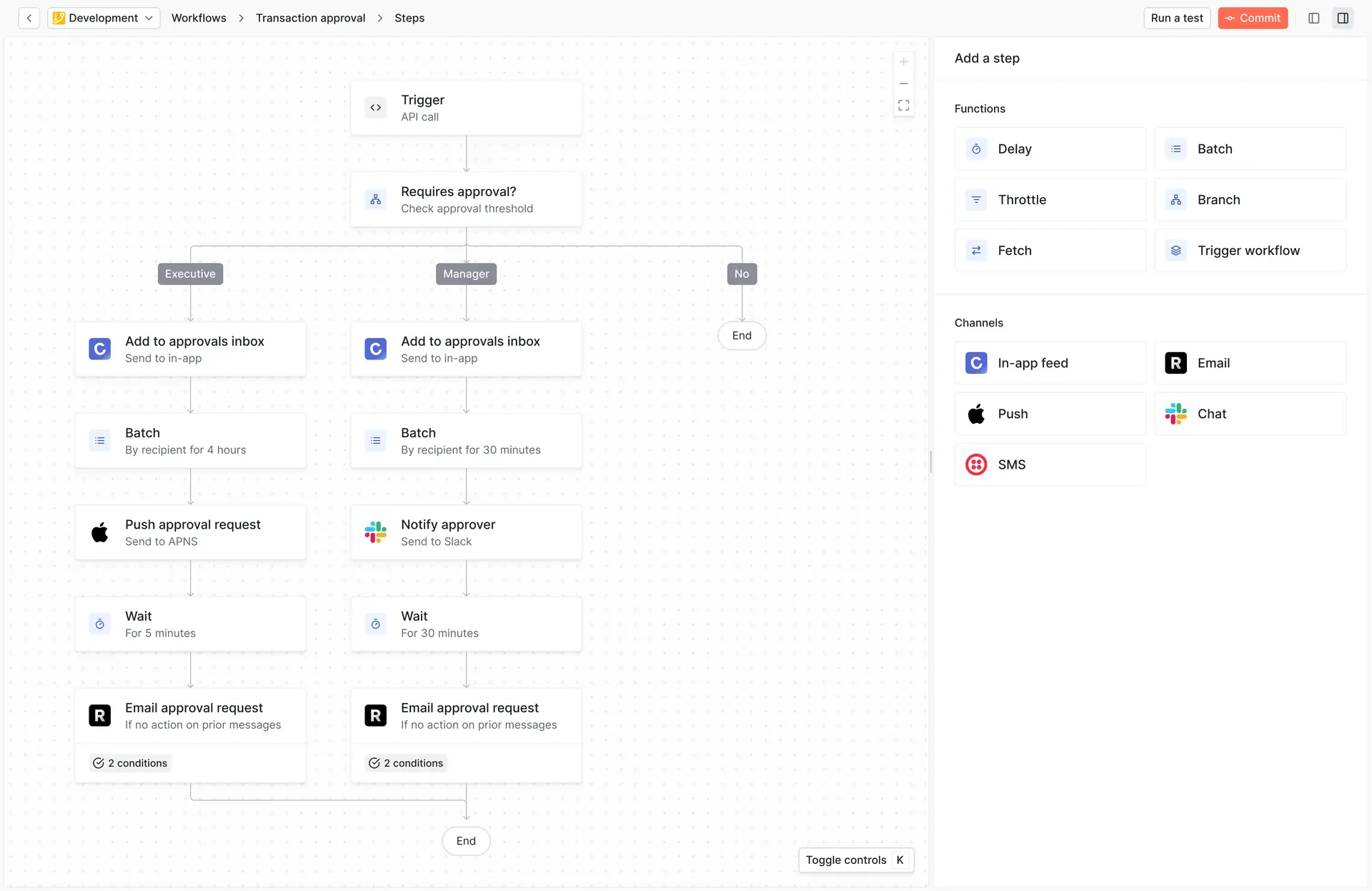 Knock is infrastructure for sending customer + product messaging